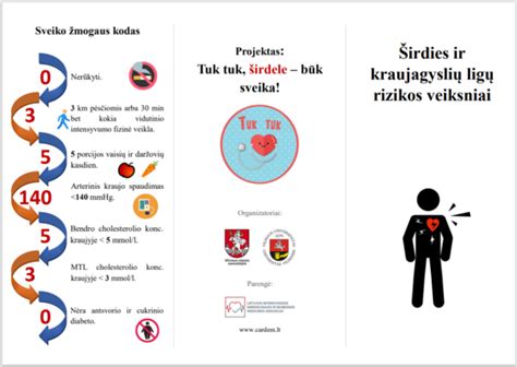sveika širdis ir rizikos veiksniai