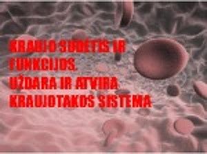 Kraujo sudėtis ir jos pokyčiai