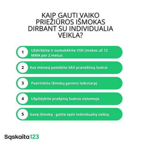 Infografika apie VSD įmokų mokėjimo tvarką savarankiškai dirbantiems