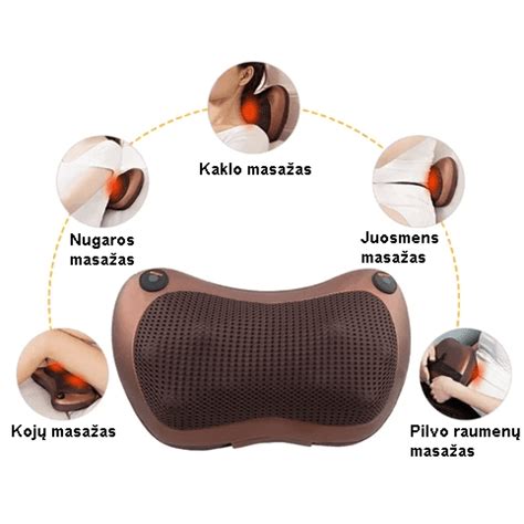 Krūties masažo kryptys