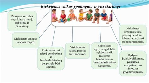 Antroposofijos principai vaiko ugdyme