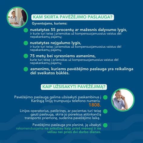 infografika su pacientų teisėmis