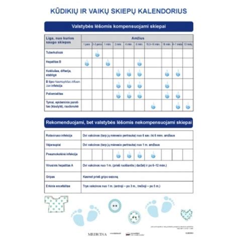 Kūdikių vystymosi kalendorius