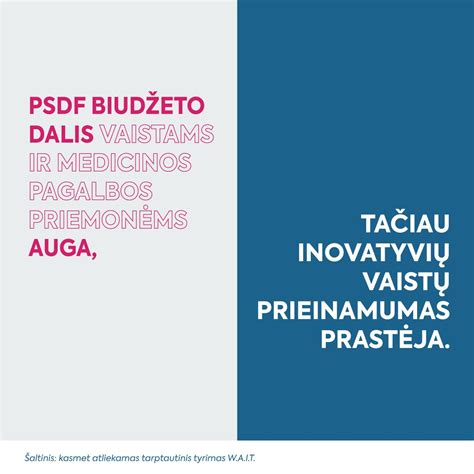 Vaistų schemos juostinės pūslelinės gydymui