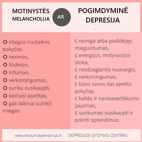 Visuomenės paramos svarba pogimdyminės depresijos prevencijai
