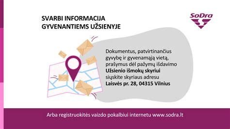 Sodros išmokų skyrimo procesas