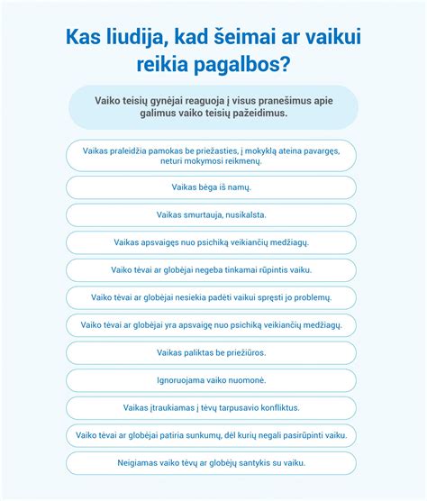 Checklist vaiko gerovės vertinimui