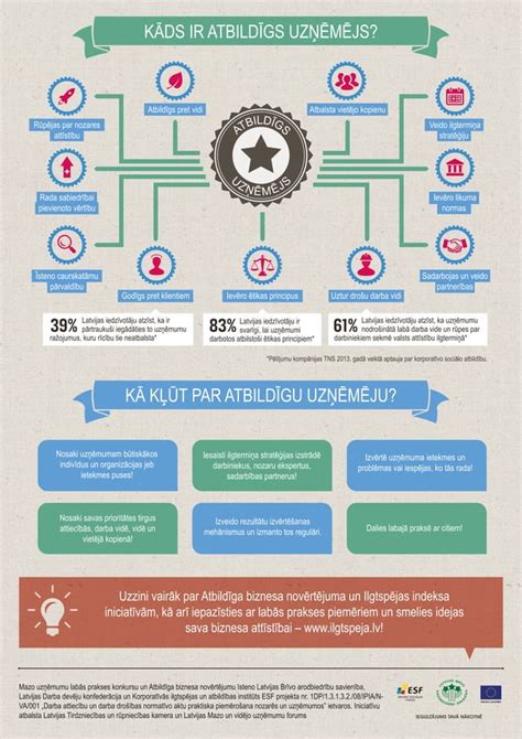 infografika: vaikštynių ir stumdukų palyginimas