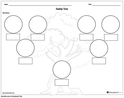 Šeimos medis su ryšiais tarp narių