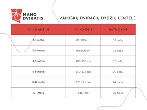 Vaikiško dviračio dydžio nustatymas pagal ratų skersmenį