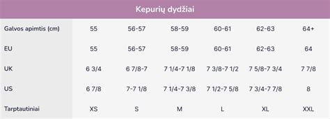 Kepurių pasirinkimas pagal sezoną