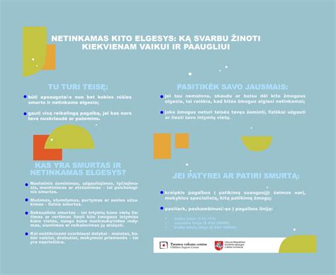 Infografika apie valstybės kompensacijų skyrimą socialinės globos namuose