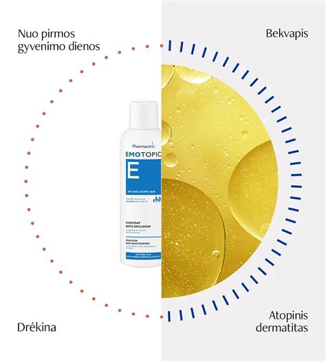 Atopininio dermatito pažeistos odos nuotrauka