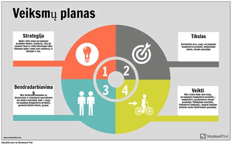 Infografika: Veiksmų planas dingus vaikui