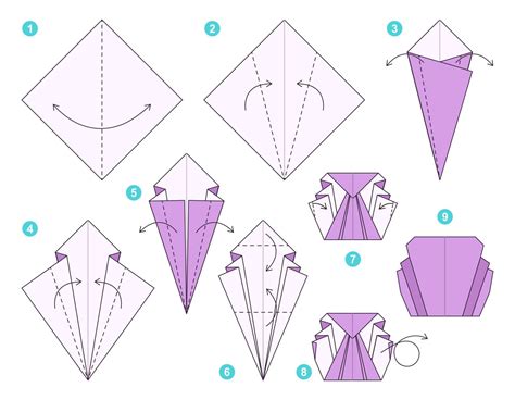 Origami garlaivio sulankstymo schema