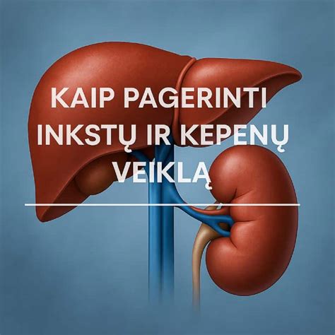 kepenu veiklą rodantys grafikai