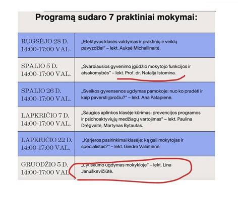 Lytinio švietimo svarba ir programos mokyklose