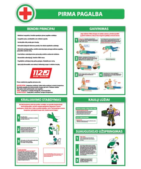 instrukcija pirmajai pagalbai užspringus