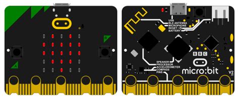 Įrenginys micro:bit