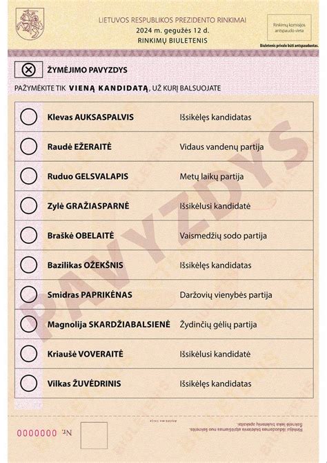 Balsavimo biuletenis su nominacijomis