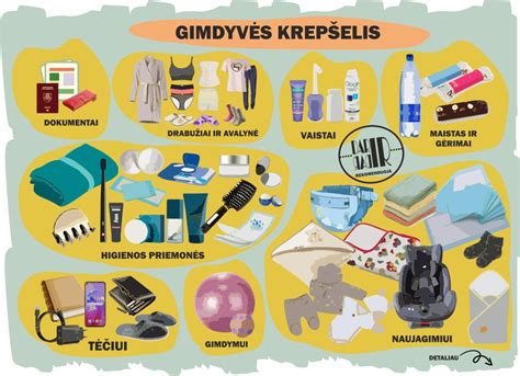 Nėščiosios krepšelis gimdymui