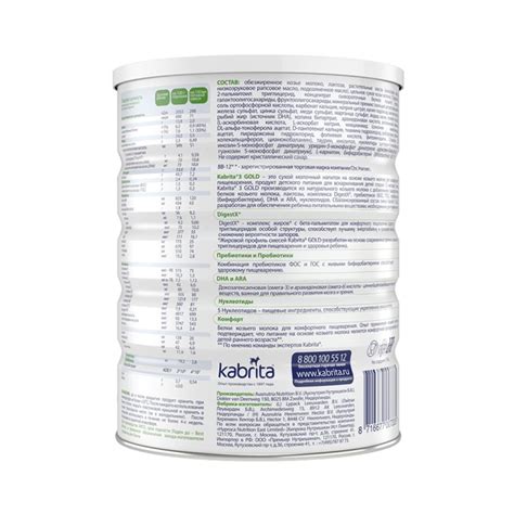 Kabrita pieno mišinio sudėtis