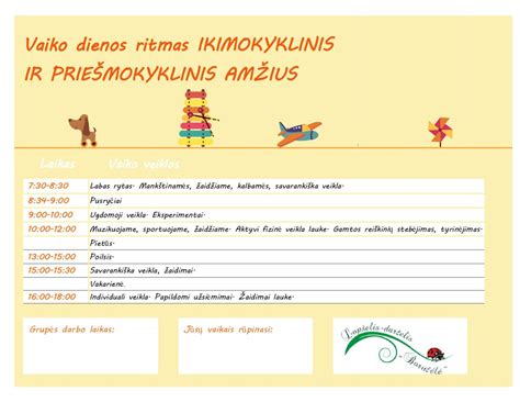 Schema: Kūdikio dienos ritmas