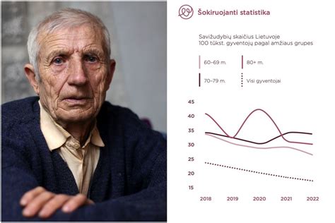 Senyvo amžiaus žmonės, bendraujantys su socialiniais darbuotojais