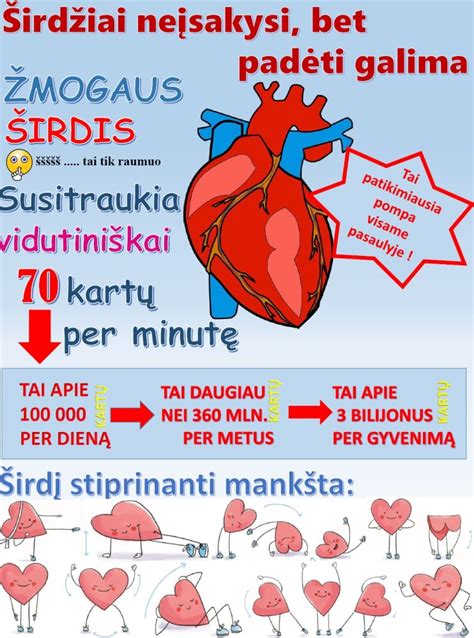 Infografika: Nėščiųjų širdies sveikatos patarimai