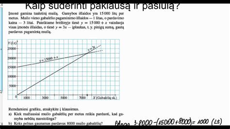Statistika apie auklių paklausą ir pasiūlą