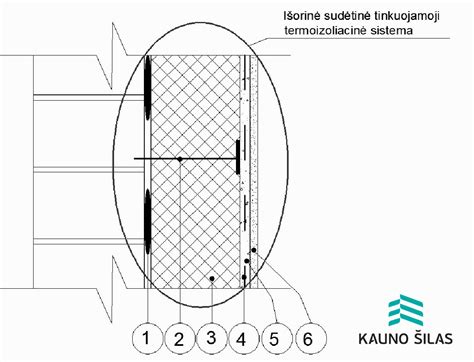 Schema, vaizduojanti būsto paramos mechanizmą daugiavaikėms šeimoms
