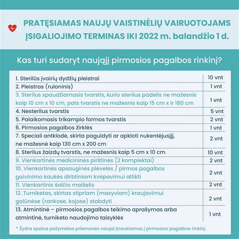 Kūdikio užspringimo pirmosios pagalbos schema