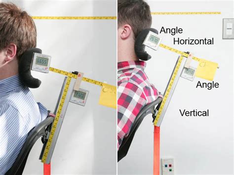 Antropometriniai duomenys ir jų rinkimas