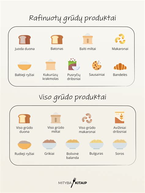 vaikų ruošiami maisto produktai
