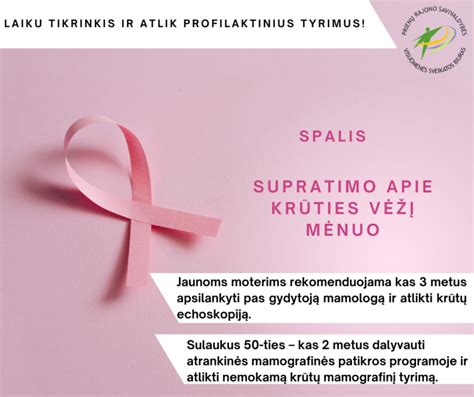 Krūties audinio schema