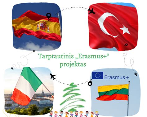 Erasmus+ projektas, tarptautinis bendradarbiavimas
