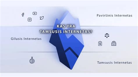 Tamsusis internetas ir kibernetiniai nusikaltimai