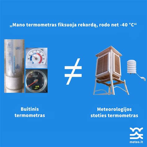 Schema, kaip matuoti temperatūrą skirtingose kūno vietose