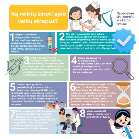 Informacija apie vėjaraupių skiepus
