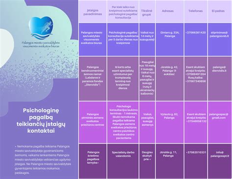 Simbolis, vaizduojantis psichologinę pagalbą poroms