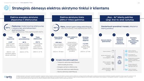 Kapitono laivo strateginis planas