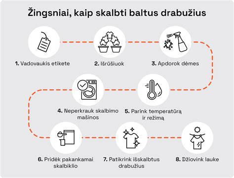 schematinis pavaizdavimas kaip sluoksniuoti vaiko drabužius vėsesniam orui