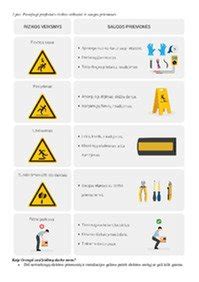 Infografika: Rizikos veiksniai ir prevencija negyvagimio atveju