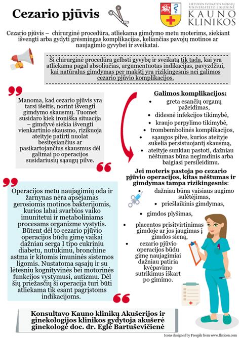 Infografika, vaizduojanti cezario pjūvio procedūros eigą