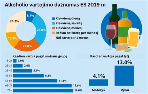 šeima be alkoholio