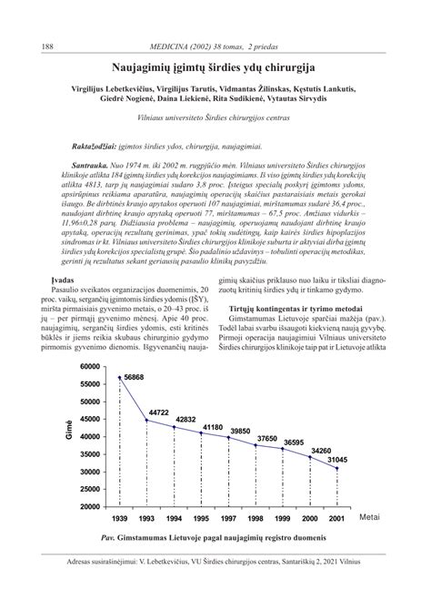Statistinė diagrama, rodanti įgimtų širdies ydų dažnumą naujagimiams.