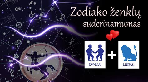 Zodiako ženklų ir jų globėjų schematinė iliustracija