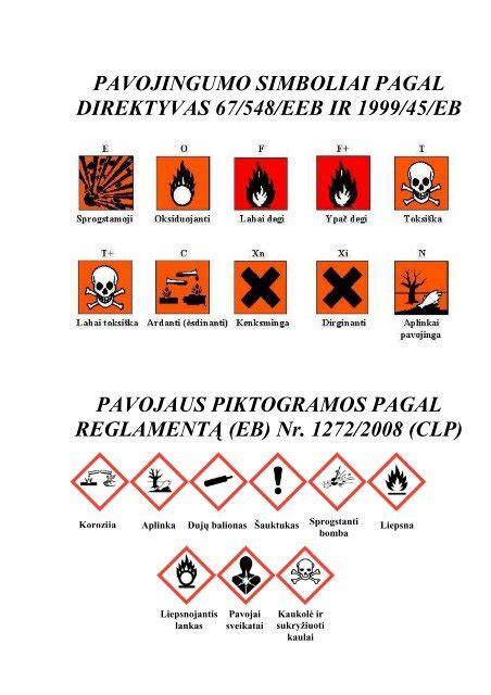 Saugos simboliai naudojant eterinius aliejus