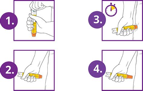 Schema, kaip teisingai naudoti automatinį adrenalino injektorių (pvz., Anapen)