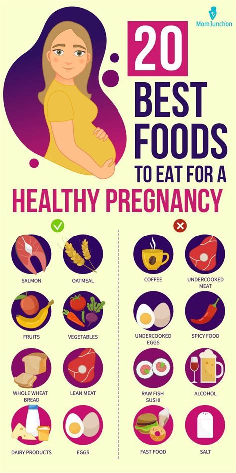 healthy food options for pregnancy